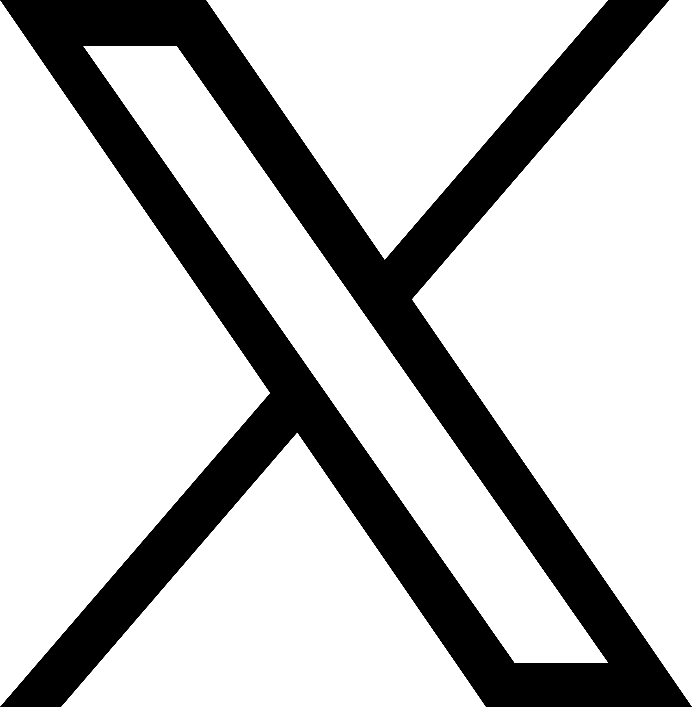 X - Debian JP Project